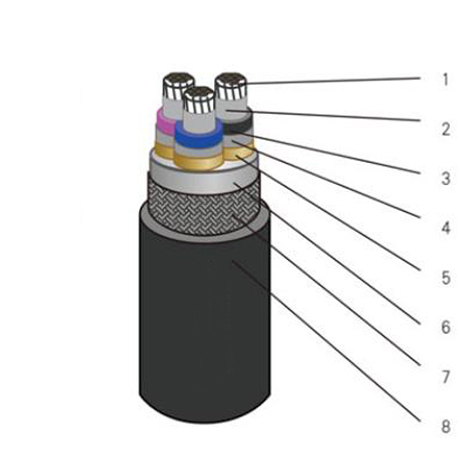 Kabel kuasa voltan sederhana marin